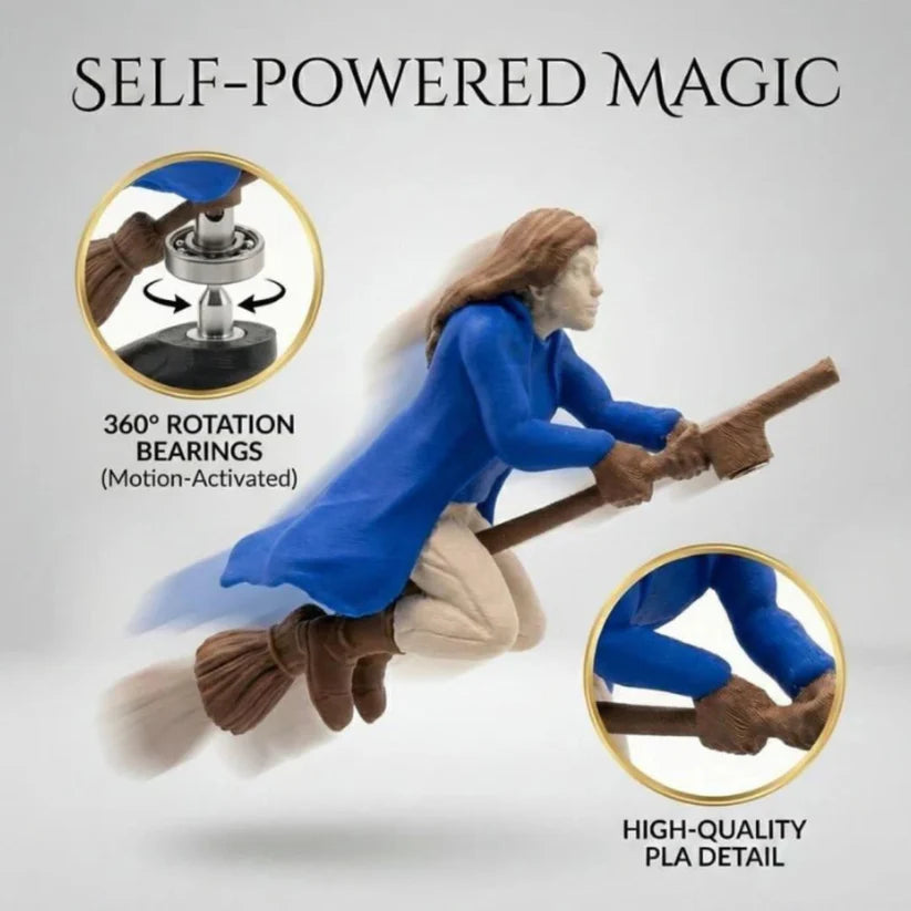 An infographic demonstrating the 360-degree rotation bearings and high-quality PLA details of the blue witch dashboard ornament.