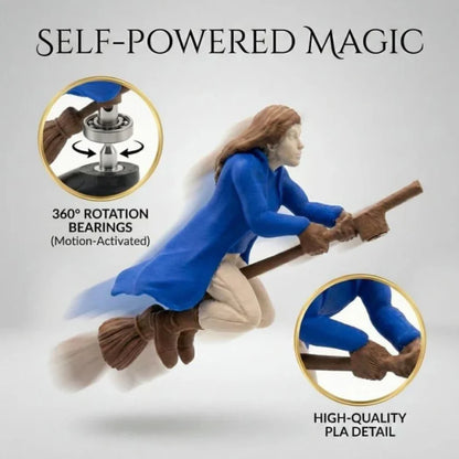 An infographic demonstrating the 360-degree rotation bearings and high-quality PLA details of the blue witch dashboard ornament.