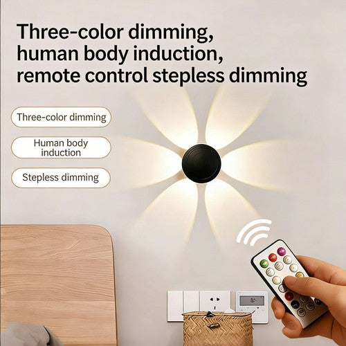 An infographic demonstrating three-color dimming, human body motion induction, and stepless dimming with a hand holding the wireless remote control.