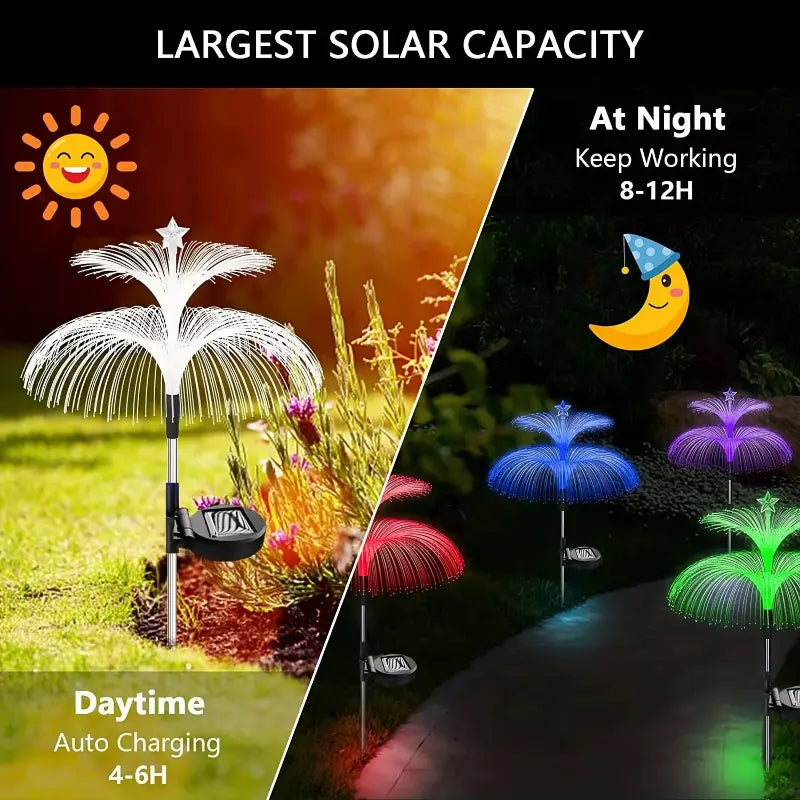 An infographic detailing daytime auto-charging of four to six hours and eight to twelve hours of night working capacity for solar garden lights.
