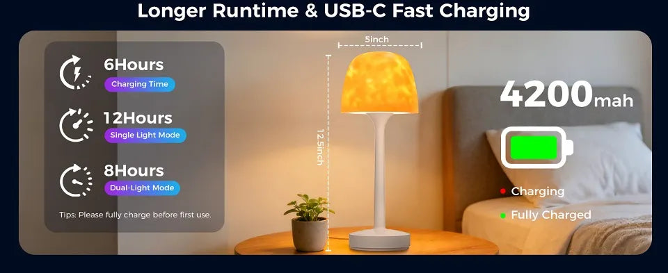 Wireless portable LED projector lamp with USB-C charging port and durable rechargeable battery for multi-room use
